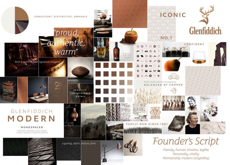 Contoh moodboard digital. (Sumber: creativebloq.com) 