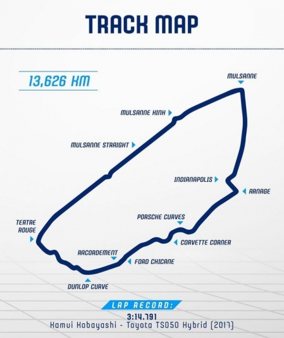 Lay out Le Mans 2021, @fiawec_official (https://www.instagram.com/p/CSq-ZYKo6al/)