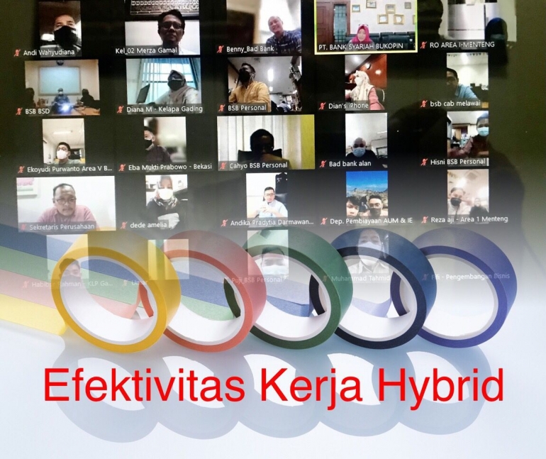 Efektivitas kerja hybrid | Sumber: Dokumentasi Merza Gamal