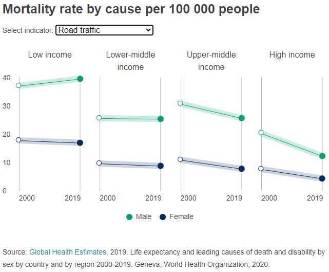 Fokus Kita Tidak Hanya Covid19 Halaman 1 Kompasiana.com