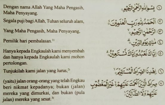Kandungan Surah Al Fatihah Serta 35 Nama Namanya Halaman 1 Kompasiana Com