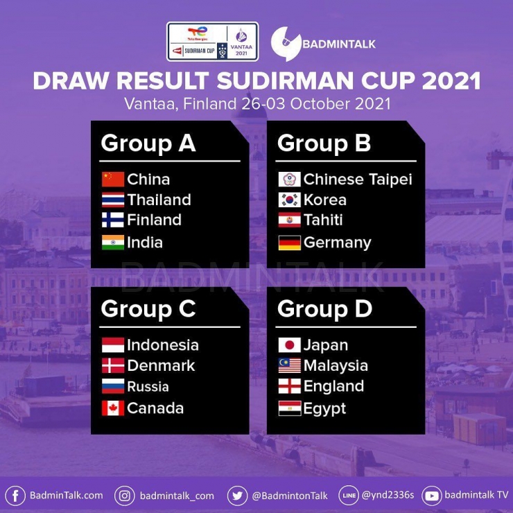 Foto : BadminTalk (Ilustrasi hasil drawing untuk Piala Sudirman Cup 2021)