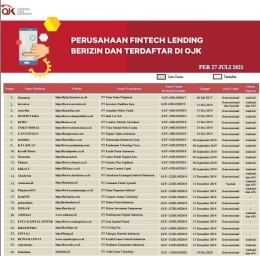 sumber: screenshoot data OJK