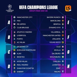 Daftar lengkap hasil undian fase grup Liga Champions (Foto LiveScore.com)