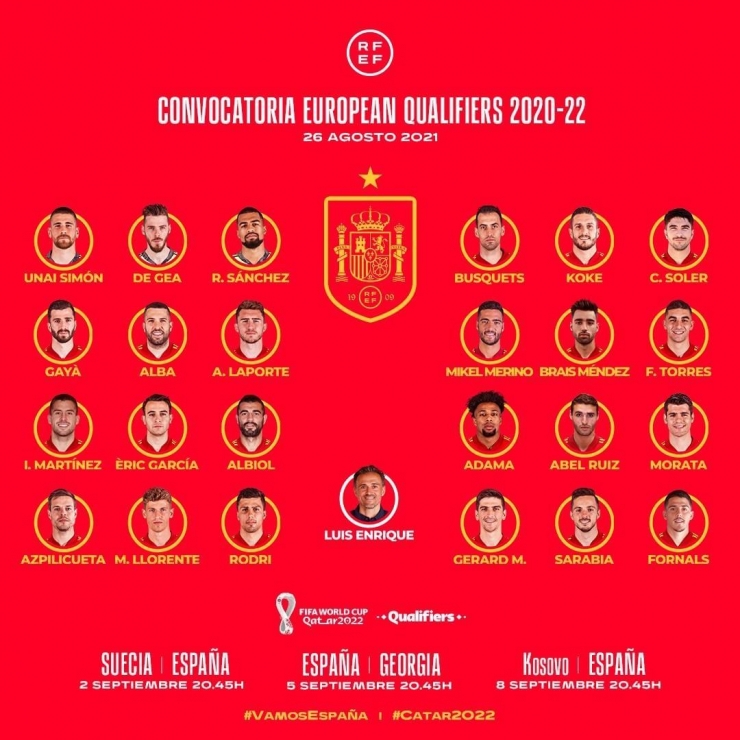 Skuad terbaru timnas Spanyol menuju kualifikasi Piala Dunia 2022.Foto :Instagram @sefutbol