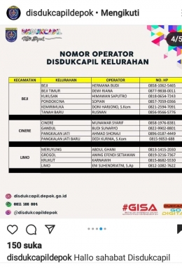 Beberapa nomor operator DISDUKCAPIL kelurahan di wilayah Depok (Tangkapan layar dari akun Instagram @disdukcapildepok, dok.pribadi)