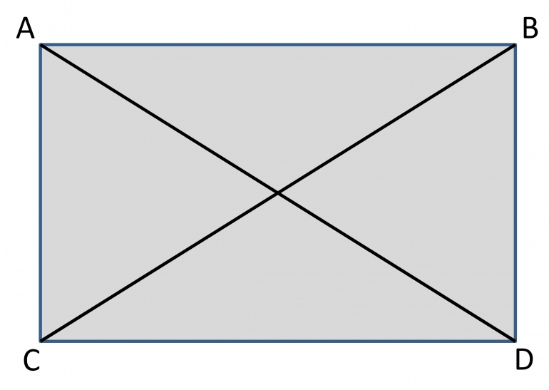 Pemeriksaan hasil pengukuran dengan mengukur jarak diagonal pada bidang persegi empat (Dokumentasi pribadi)