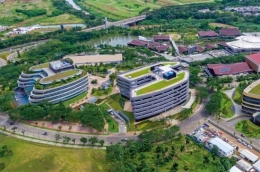 Kawasan Serpong dahulu hutan karet sekarang telah menjadi kota mandiri BSD City (sumber Kompas.com)