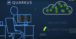 Ilustrasi frameworks Quarkus. (Sumber gambar www.redhat.com) 