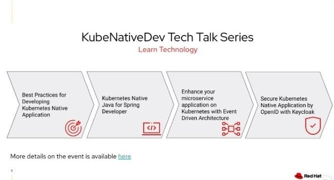 KubNativeDev Tech Talk Series
