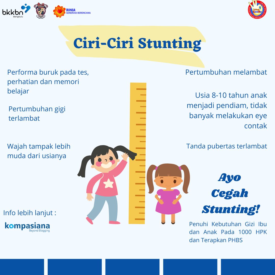 Kenali Ciri-Ciri Stunting! Halaman All - Kompasiana.com