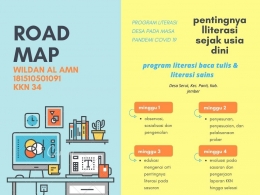 Gambar 2. Roadmap pelaksanaan KKN BTV III di Desa Serut (Dokpri)