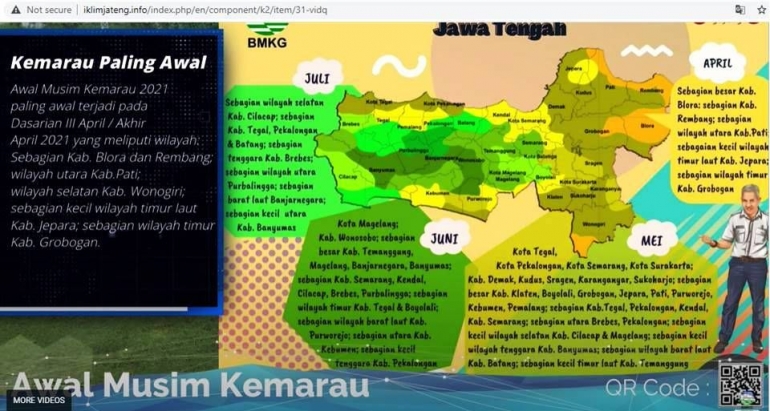 Kemarau 2021 Jawa Tengah paling awal (Tangkapan layar video Prakiraan Musim Kemarau 2021 Jawa Tengah)