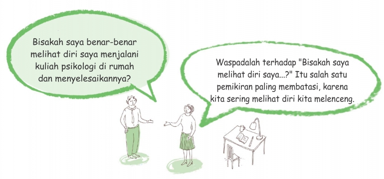 Dialog Konstruktif. Diadaptasi dari: Practical Mindfulness Book, hlm. 21.