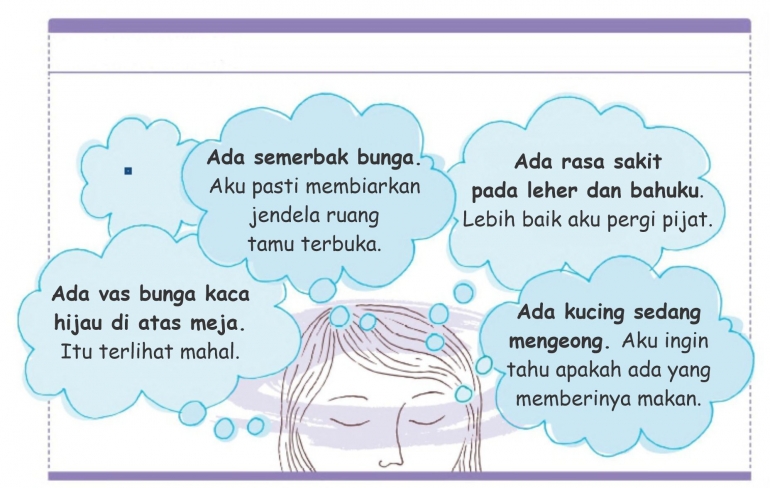 Tong sampah penilaian. Diadaptasi dari: Practical Mindfulness Book, hlm. 17.