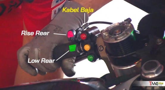Ride Height Device yang dikabarkan sudah dipasang Ducati sejak GP Thailand 2019 pada motor Jack Miller (Pramac Ducati). Sumber: via Tmcblog.com
