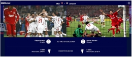 (Dua laga Liverpool vs AC Milan sebelumnya/ sumber foto dilansir dari Dailymail.co.uk)