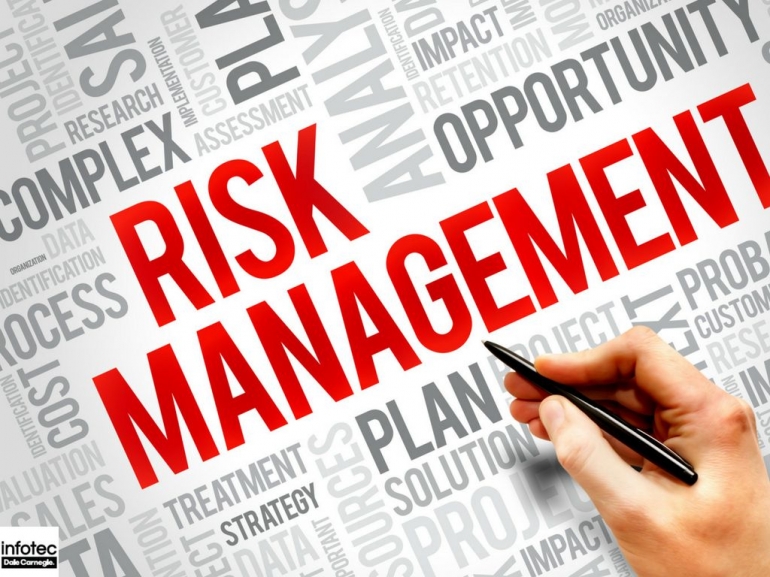 Risk Management | www.infotectraining.com
