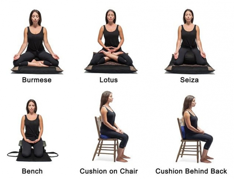 Berbagai postur meditasi. Diadaptasi dari: shopify.com
