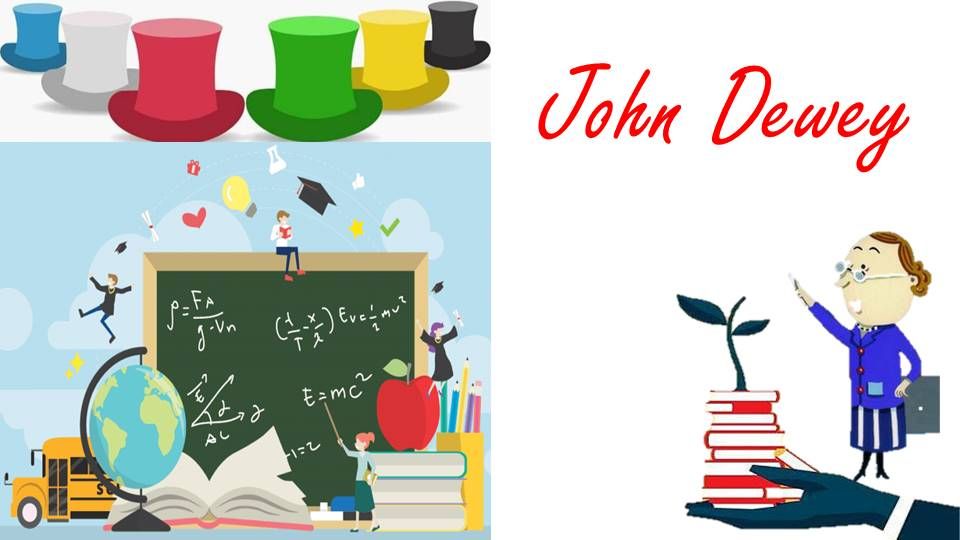 John Dewey Untuk Dunia Pendidikan Kita - Kompasiana.com