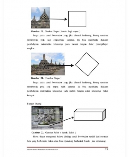 Candi Borobudur/Etnomatematika/slidehare