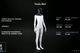 Foto: Tesla Bot (Sumber: Kompas)