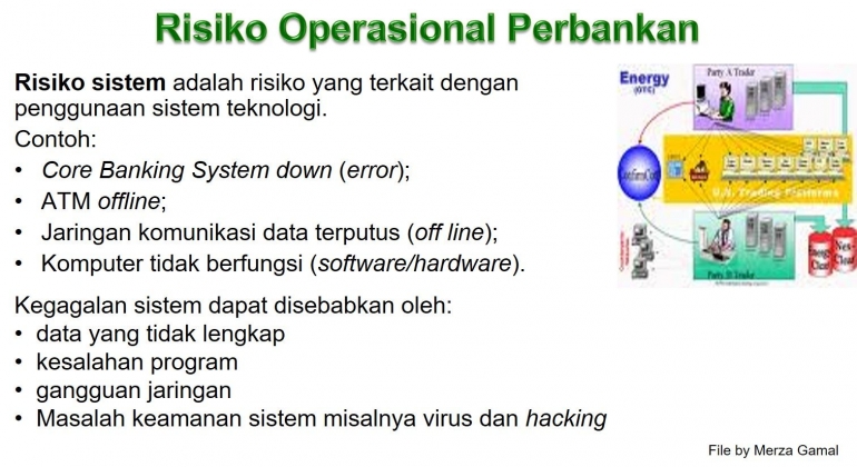 Image: Risiko Operasional terkait penggunaan sistem teknologi (File by Merza Gamal)