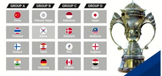 Undian Piala Sudirman 2021, Tahiti berada di Grup B: bwfbadminton.com