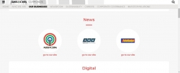 Kategorisasi Berita Online ABS-CBN. Sumber: Tangkapan layar