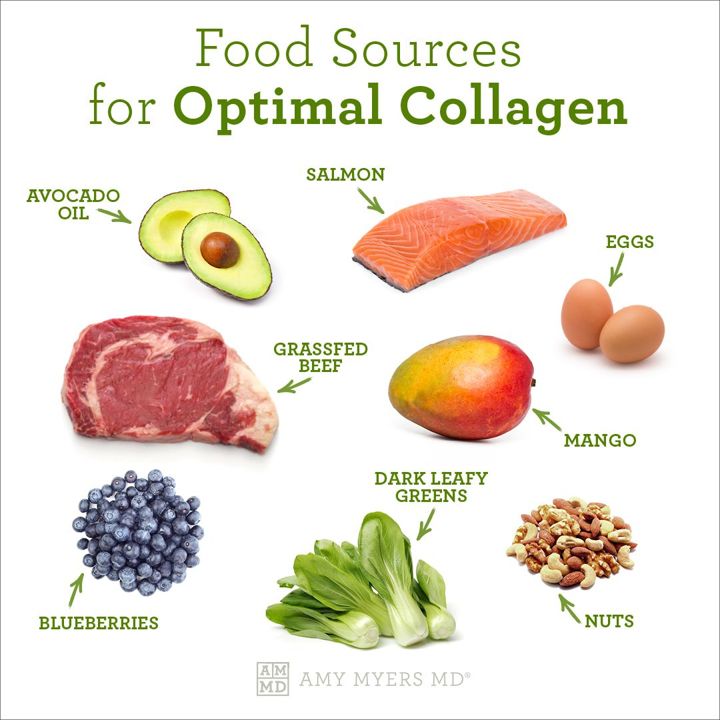 Beberapa sumber makanan yang penting untuk pembentukan kolagen. Photo: Amymyermd.com