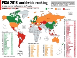 Ranking PISA pada tahun 2018, sumber: factsmaps.com