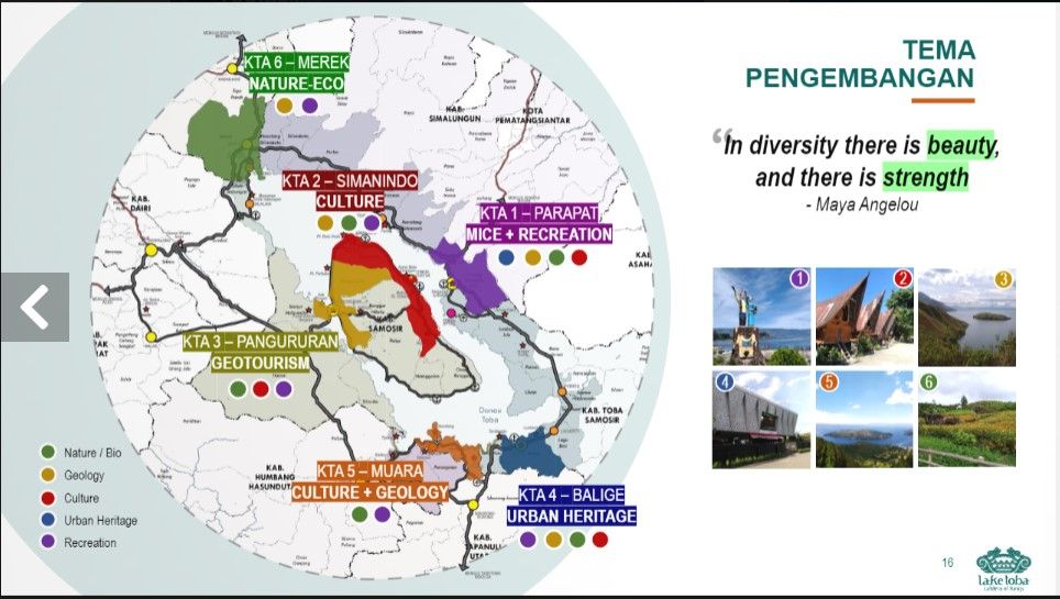Komite Desain Kawasan Danau Toba Halaman 1 - Kompasiana.com