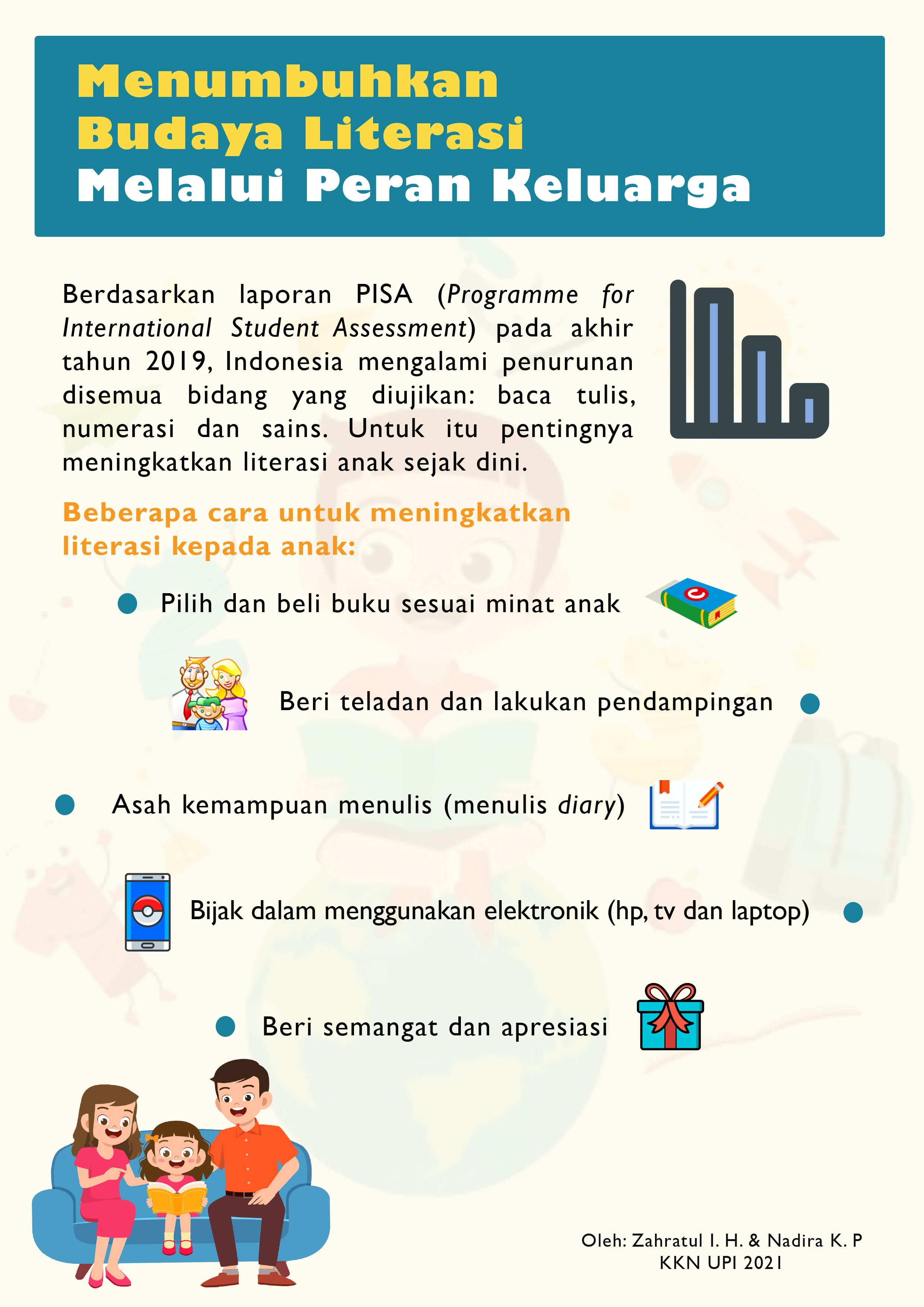 KKN UPI 2021: Pentingnya Peran Keluarga Dalam Menumbuhkan Budaya ...