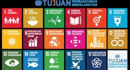 tujuan pembangunan berkelanjutan sumber : SDGs Indonesia