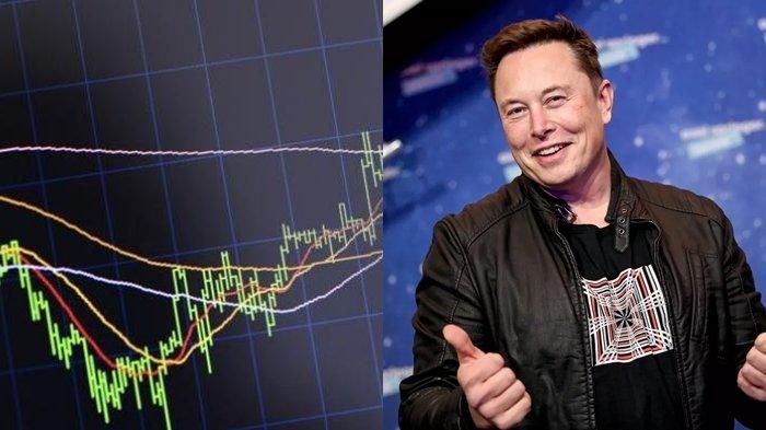Isu antara Elon Musk dengan naiknya saham Antam | kaltim.tribunnews.com