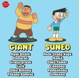 Giant & Suneo