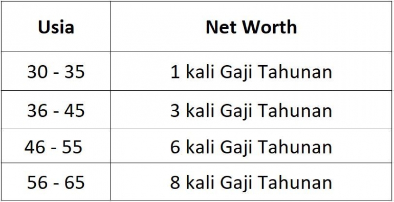 Sumber: dokumentasi pribadi