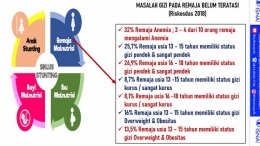 Riskedas2018