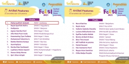 Pengumuman finalis FeLSI 2021, Maharsyalfath urutan ke-1 dari 25 karya terbaik artikel features, melalui Instagram @puspresnas pada 11 September 2021.