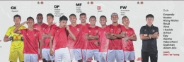 Ke-11 pemain timnas Indonesia yang diturunkan sejak menit pertama kontra Taiwan: https://twitter.com/PSSI