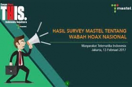 Survei Mastel Pada Tahun 2017 (Sumber : Mastel.id)