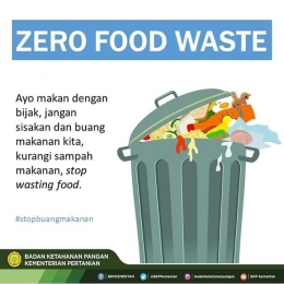 Ilustrasi Zero Waste Makanan | Sumber: Badan Ketahanan Pangan Kementerian Pertanian