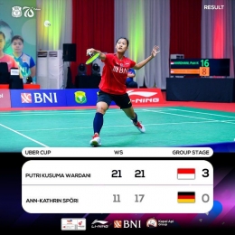 Putri KW catatkan comeback penting di gim kedua dan bawa Indonesia menang mutlak. Sumber: Twitter.com/@INABadminton