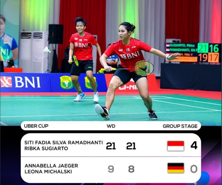 Siti Fadia/Ribka Sugiarto: https://twitter.com/INABadminton