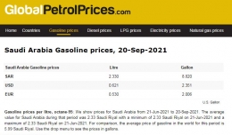 Harga bahan bakar di Saudi Arabia. Source image globalpetrolprice.com