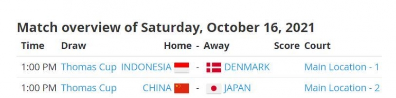 Jadwal semi final Piala Thomas 2020: https://www.tournamentsoftware.com/