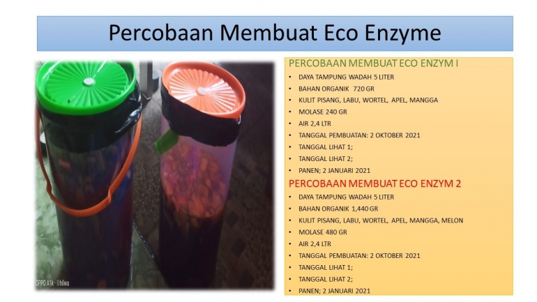 Praktik Membuat Eco Enzyme | Ilustrasi: Dokumentasi Pribadi