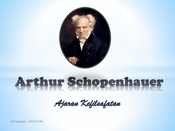 Arthur Schopenhauer (slideplayer.info)