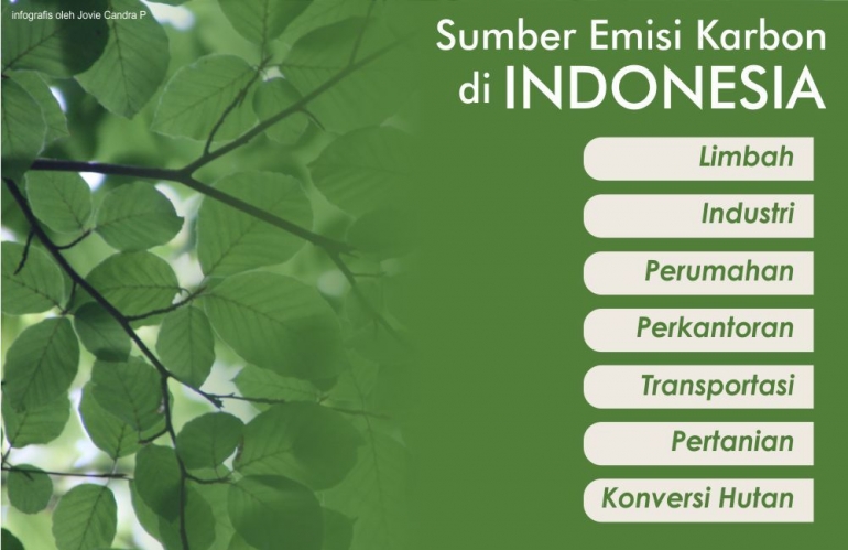 sumber: pexels.com