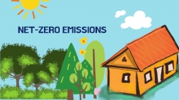Net-Zero Emissions (NZE)